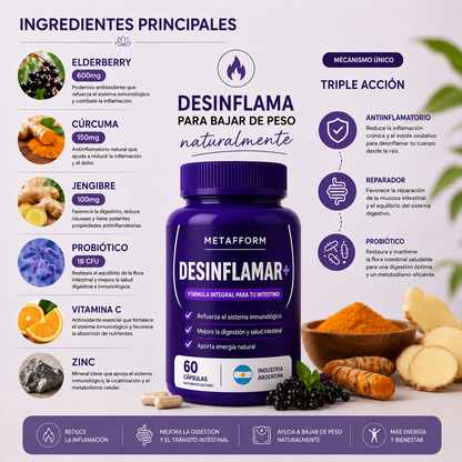 Desinflamar+® - El ingrediente secreto que nadie te contó