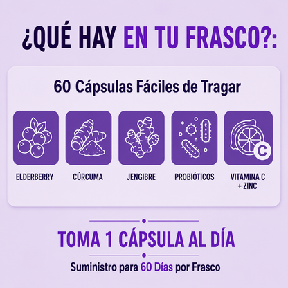 Desinflamar+® - El ingrediente secreto que nadie te contó
